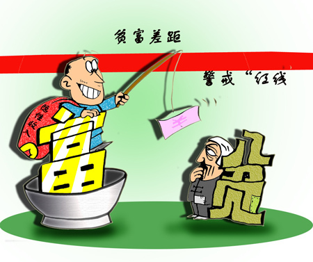 中国基尼系数_家庭收入基尼系数(3)