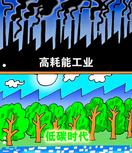 中国gdp增长率_南海岛礁实际控制图_中国实际gdp