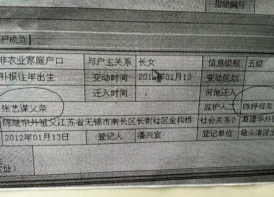 疑似陈婷与张艺谋合影曝光 网友曝子女户口