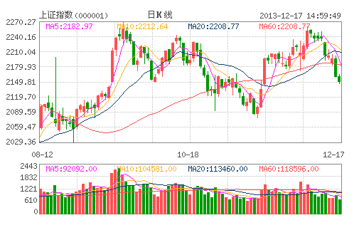 gdp递减_边际效用递减(3)