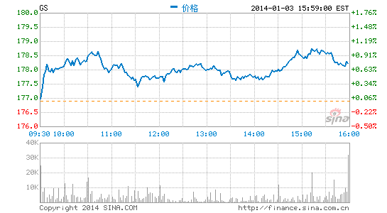 华西村人均收入_美国人均年薪(2)