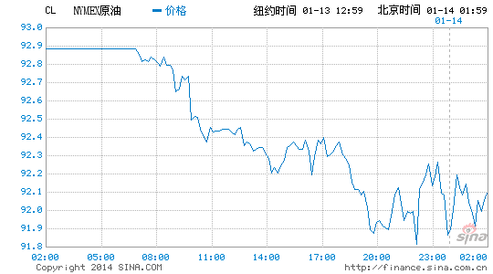 财经_南都网-人人都是新闻人