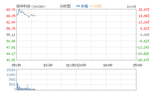 经济业务人口包括_实账班课堂要点 四 如何填制记账凭证 图(3)