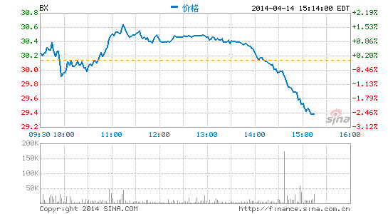 格雷迈恩 人口普查_综合探究 每年的4月23日定为 世界图书和版权日 也译为 世