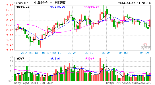 文章承认出轨 姚笛个人资料生活照曝光(图)_消