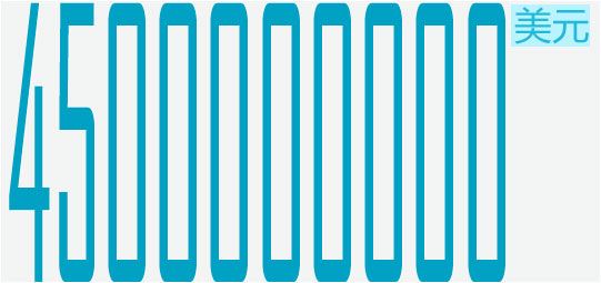 国人均收入水平_巴西收入水平(3)