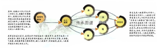 八极门精髓:两仪桩