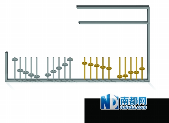上海公务员学校_上海公务员人均收入(2)