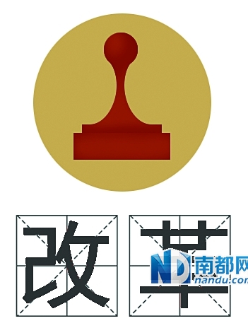 财务预算_预算收入规模(3)