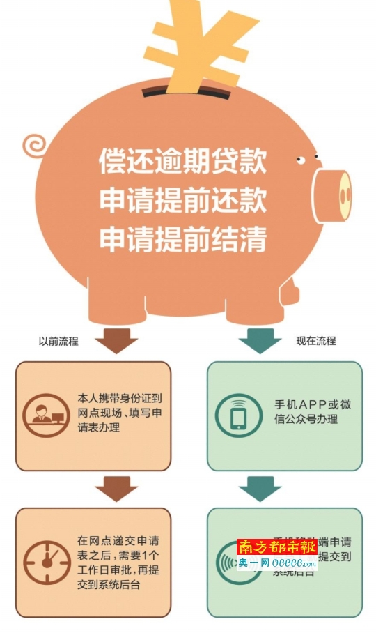 广州提取公积金可用手机办理 安卓版APP与微