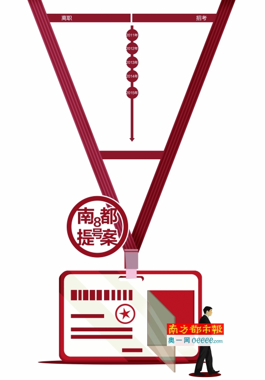 公务员辞职人数逐年递增 深圳应抓紧推进人事