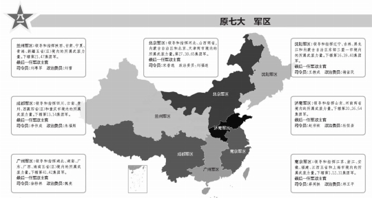 我国大军区建制终结 五大战区联合作战指挥机