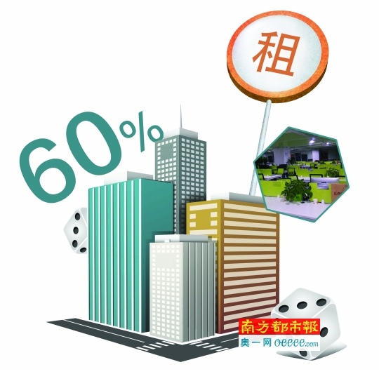 中收入阶层消费比例图_住房占收入比例