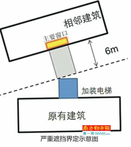 广州老楼加装电梯申报流程优化 仍需两个三分