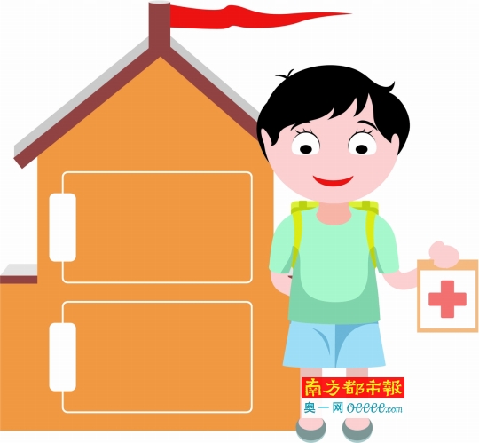 2016学年度少儿医保申报攻略看这里_健康快讯