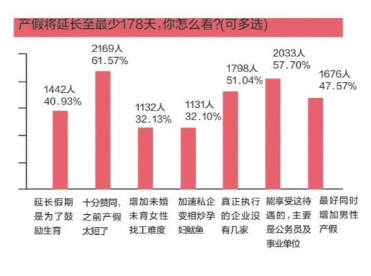 广东省人口计划_广东省人口与计划生育图片(3)