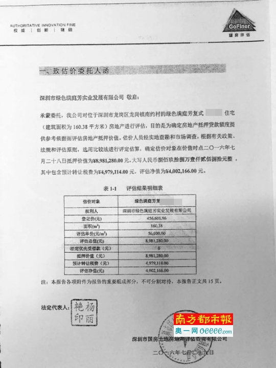 一手房当二手房卖 备案价219万却从银行贷出6